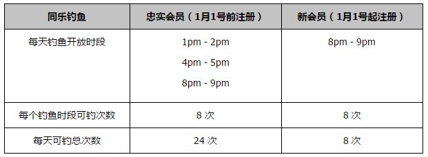 1980年被任命为波士顿通俗交响乐团第19任指挥，自1993年退休至今任该团名誉指挥